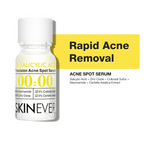 Salicylic Acid Precision Acne Spot Serum - Mink Muse